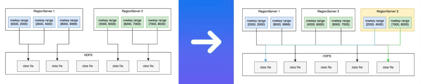 image-20230210114350825