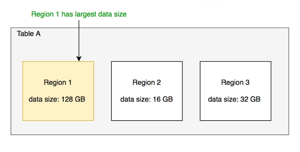 image-20230210114812627