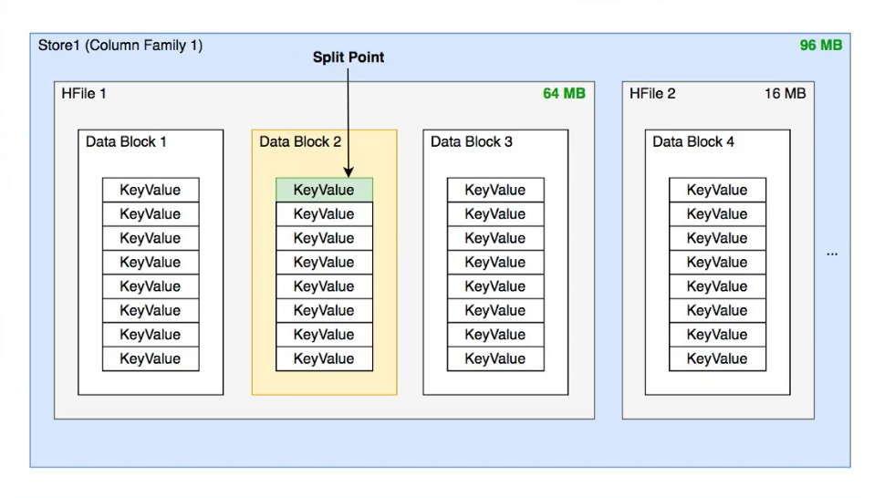 image-20230210114919895