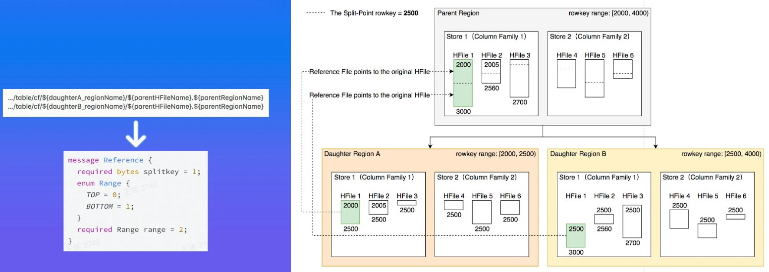 image-20230210115422320