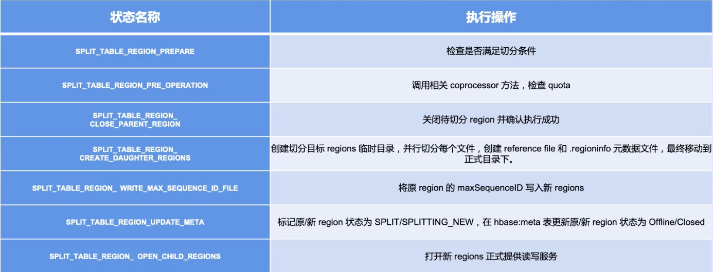 image-20230210115453363