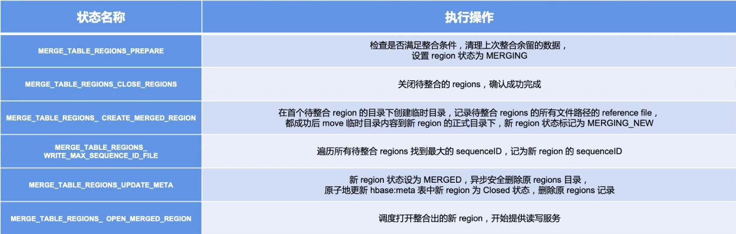 image-20230210115739551