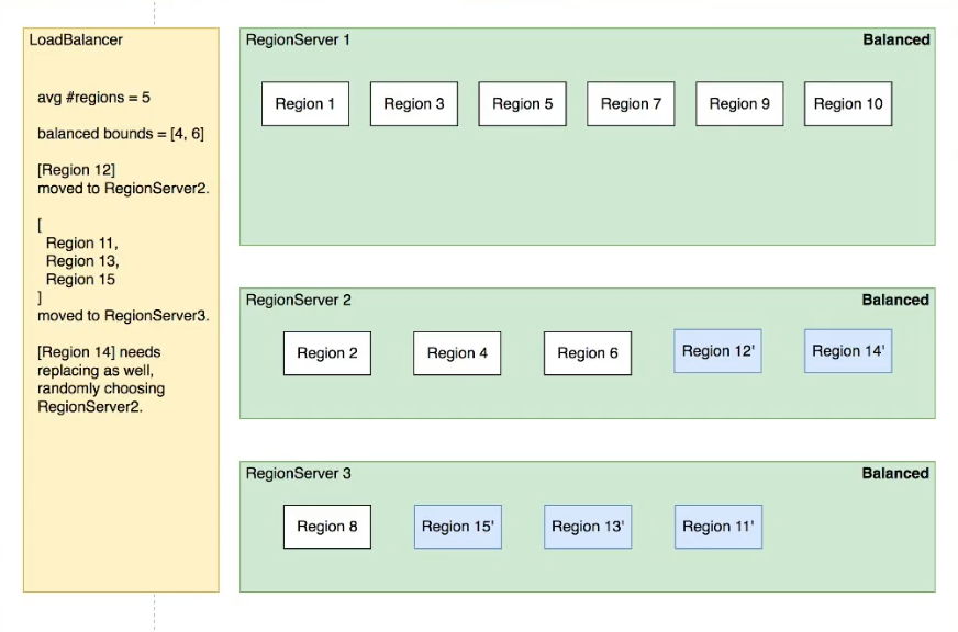 image-20230210115932000