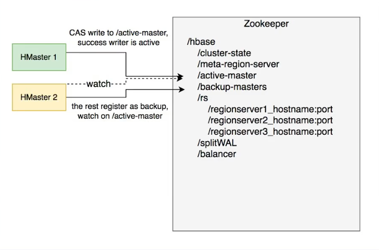 image-20230210120253515