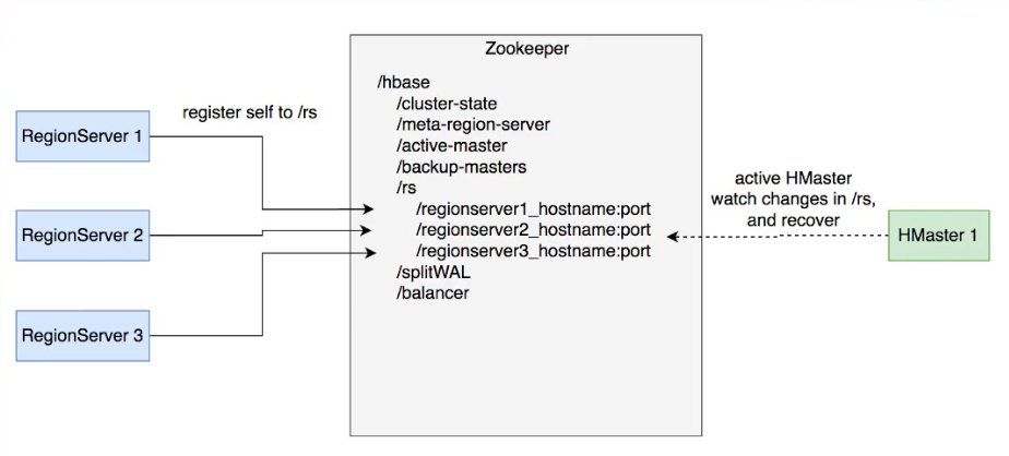 image-20230210120749681