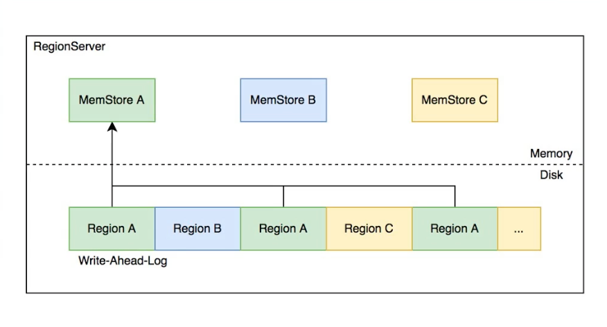 image-20230210120928262