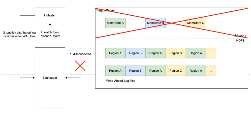 image-20230210121027821