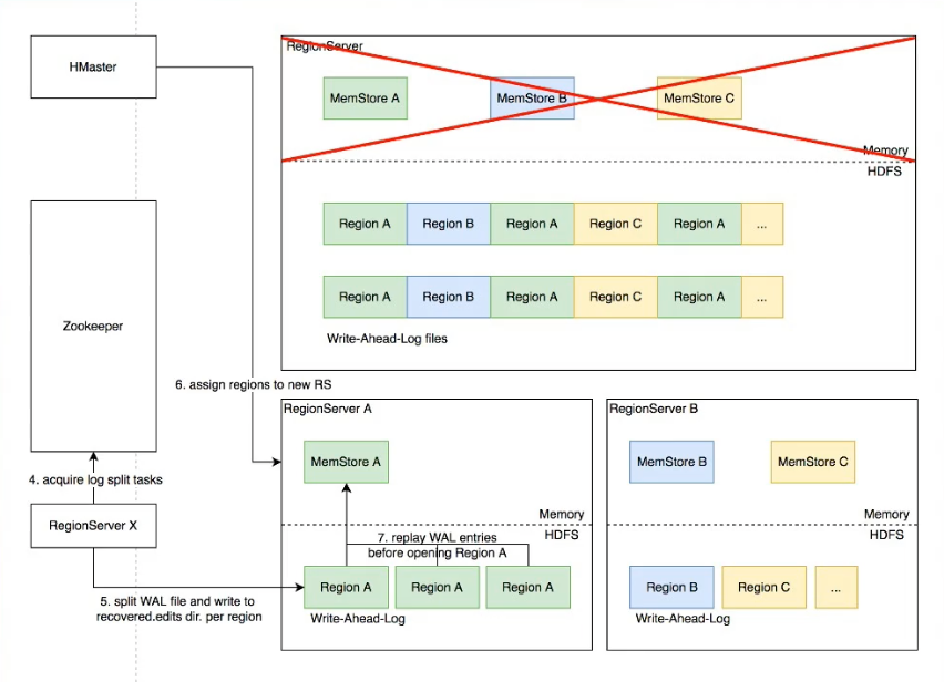 image-20230210121120232