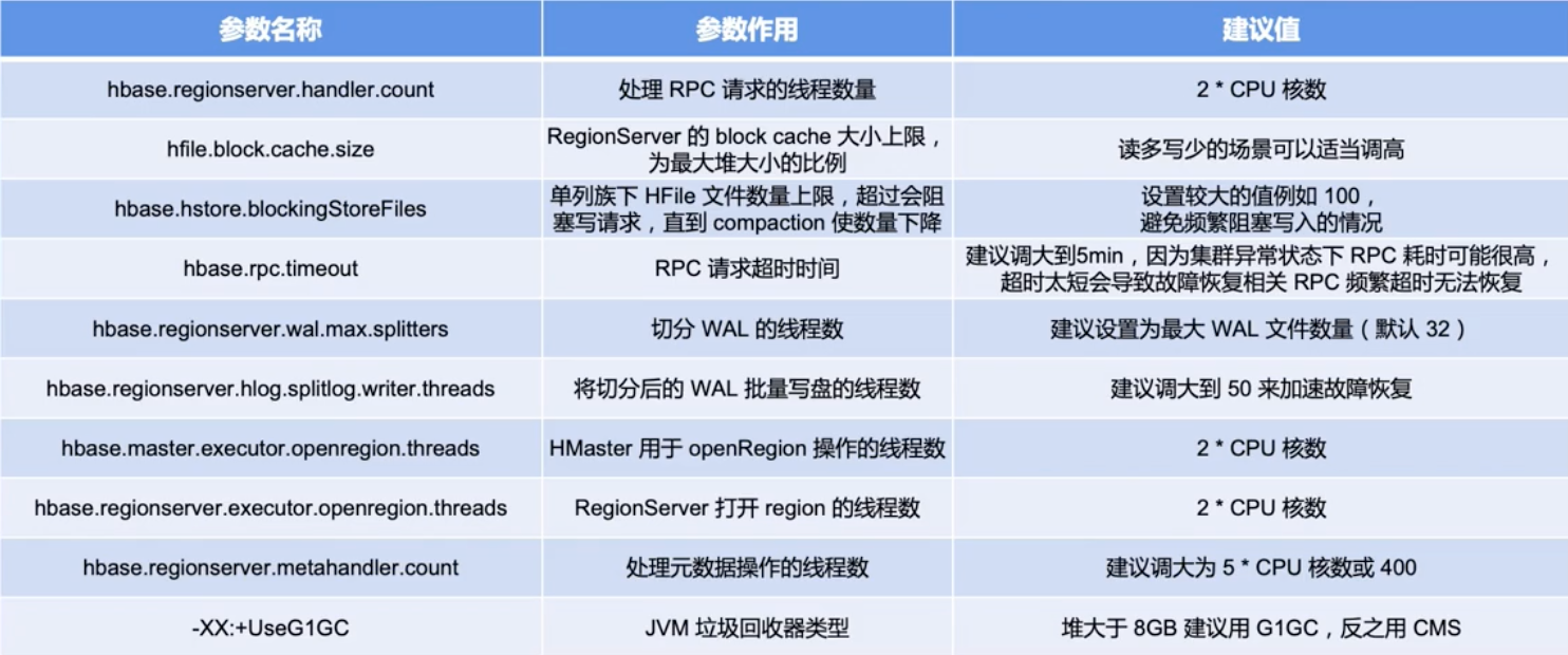 image-20230210163414808