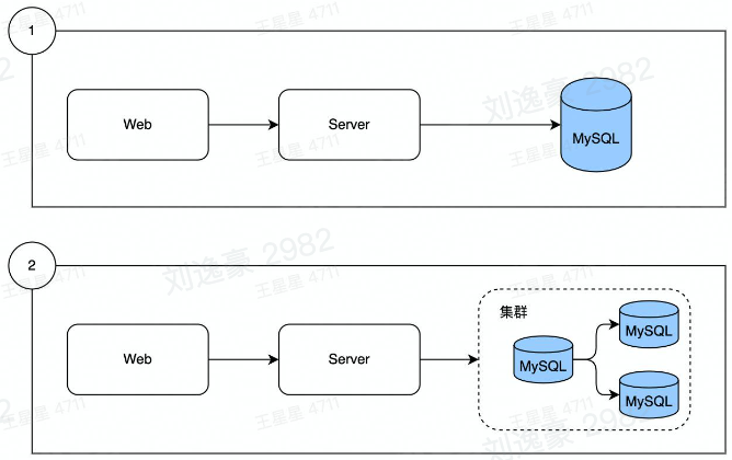 image-20230213172209008