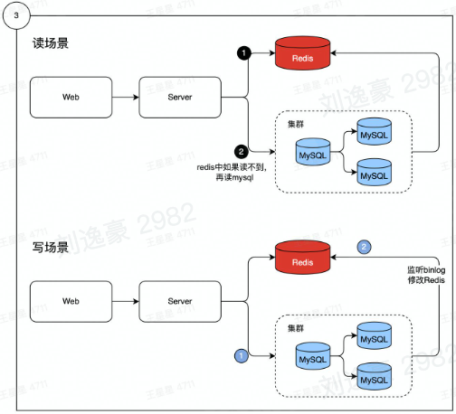 image-20230213172314353