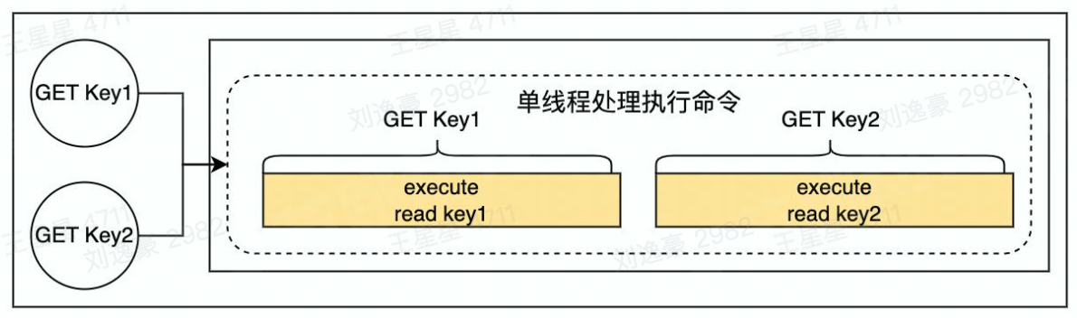 image-20230213172614263