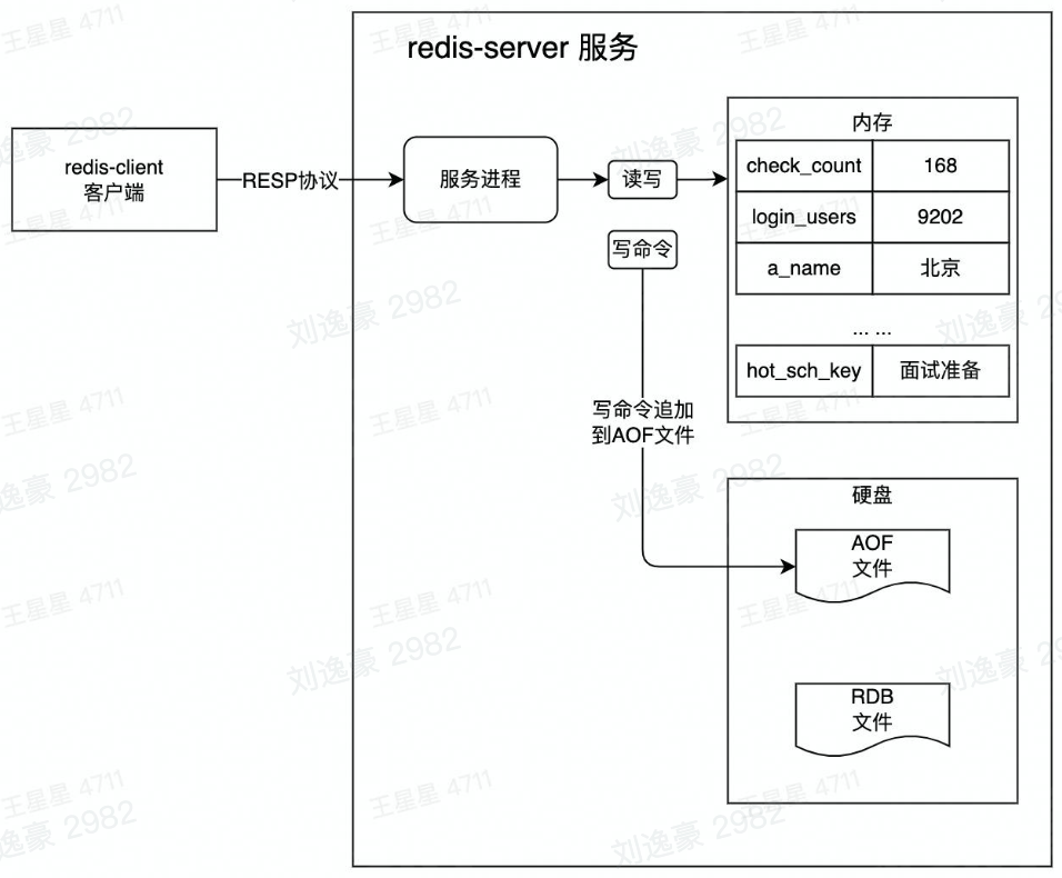 image-20230213172630971