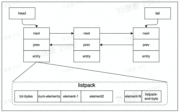 image-20230213173623399