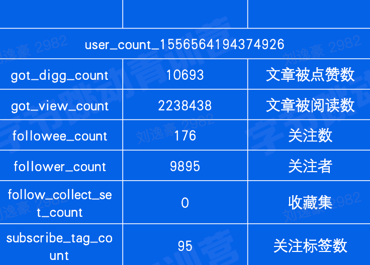 image-20230213174040492