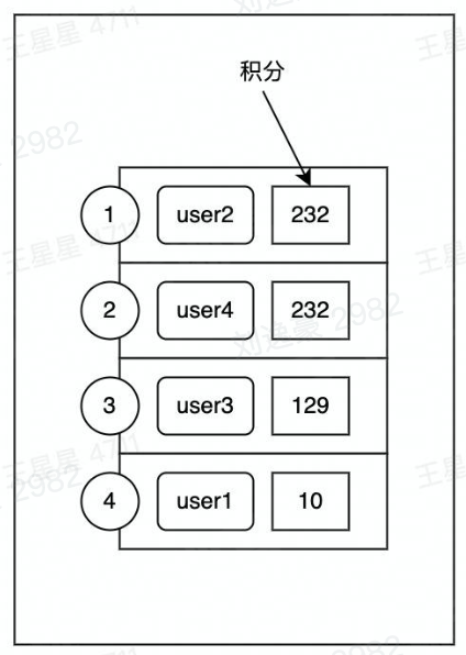 image-20230213174209293