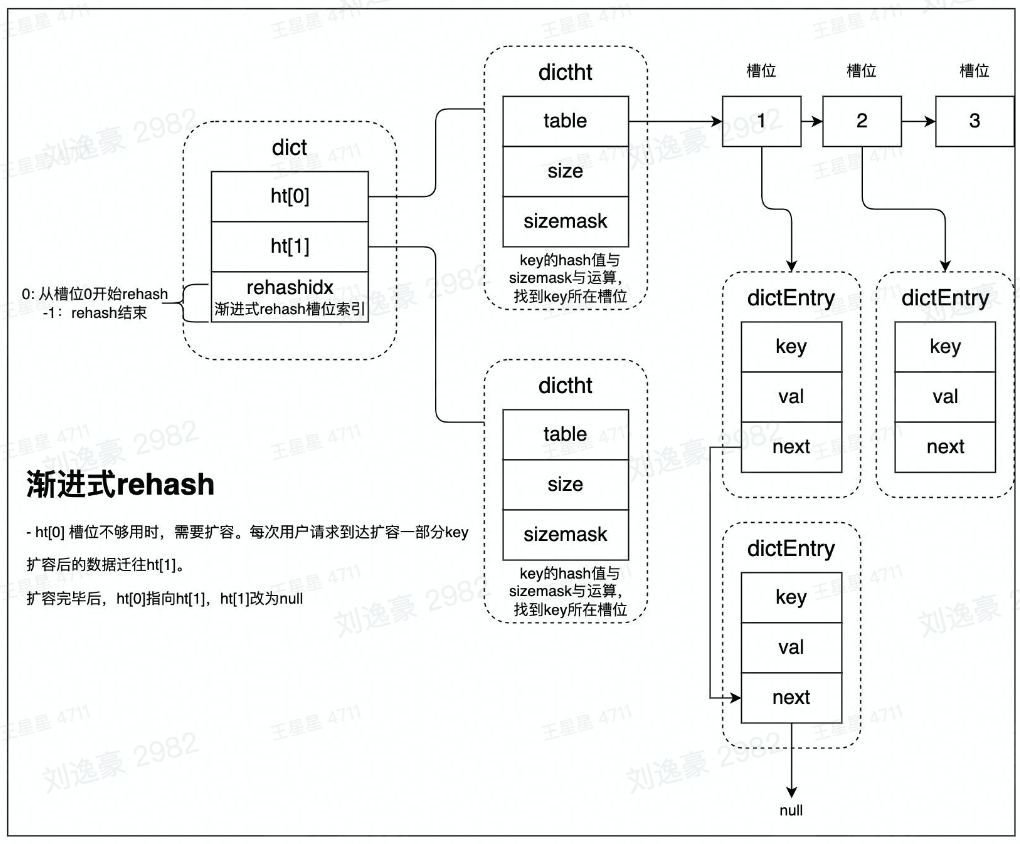 image-20230213174057888