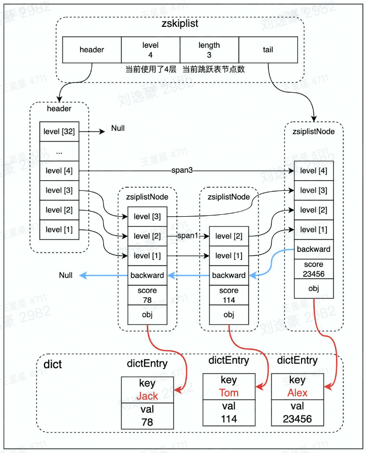 image-20230213174546274