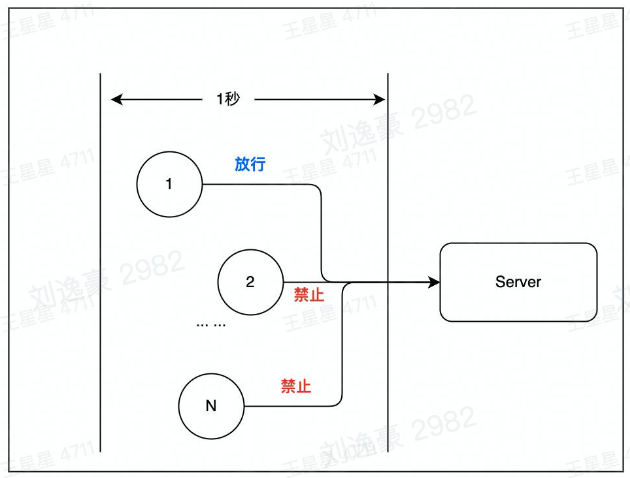 image-20230213174906407