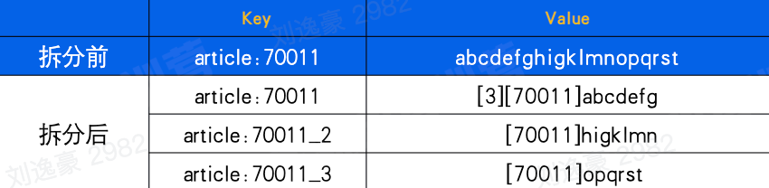 image-20230213192731921