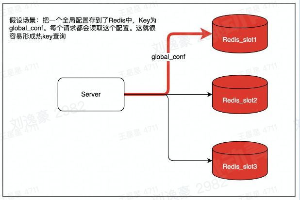 image-20230213193223471