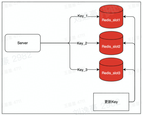 image-20230213194026080