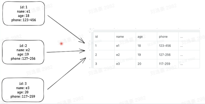 image-20230214140338583