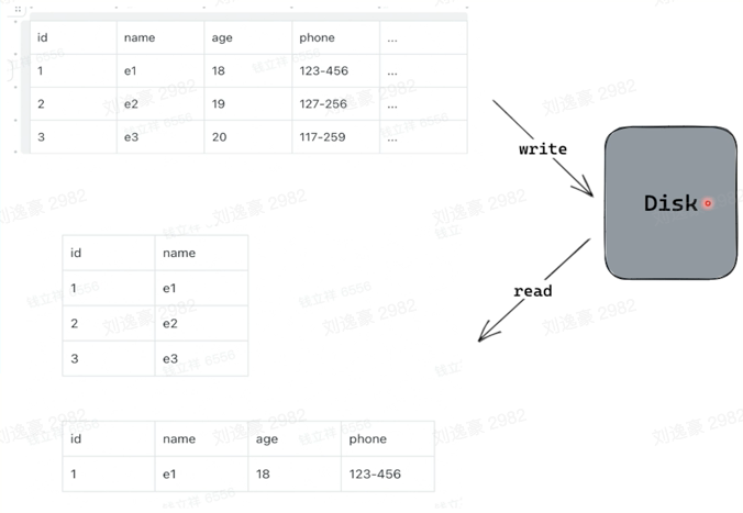 image-20230214140520216