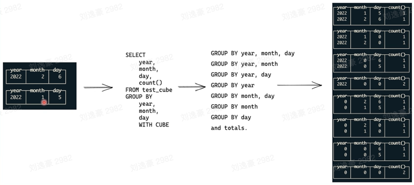 image-20230214141046273