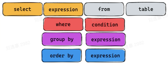 image-20230214141251469