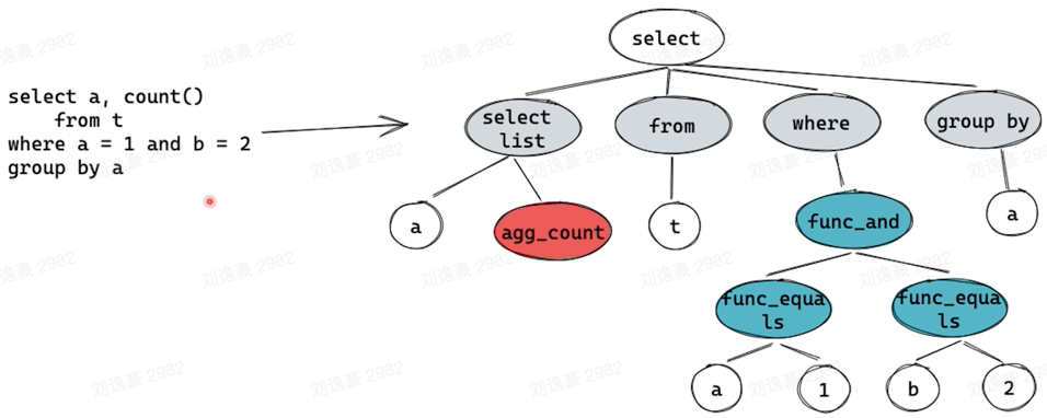 image-20230214141948946