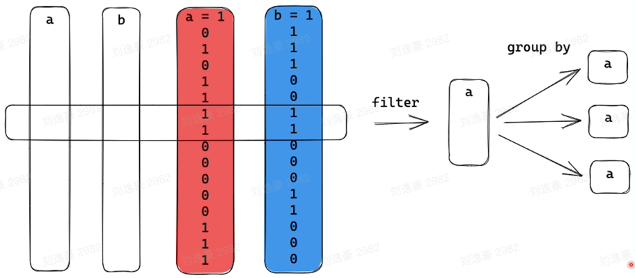 image-20230214142302734