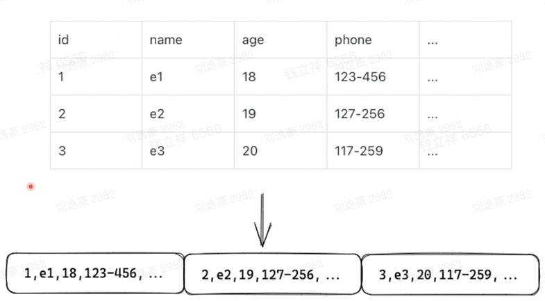 image-20230214142629158