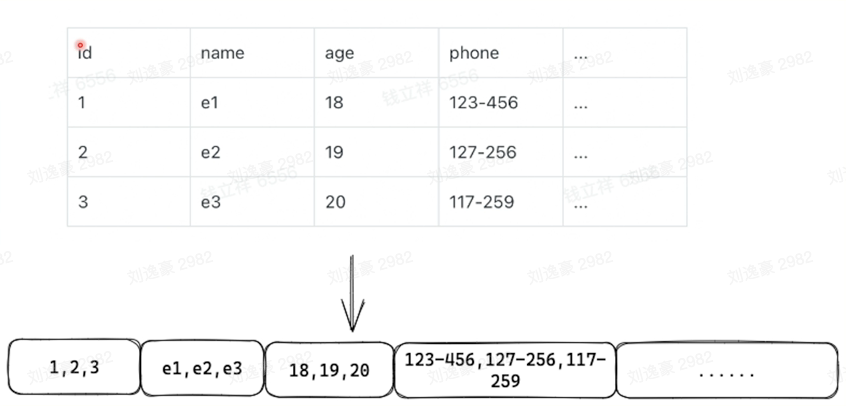 image-20230214142703220