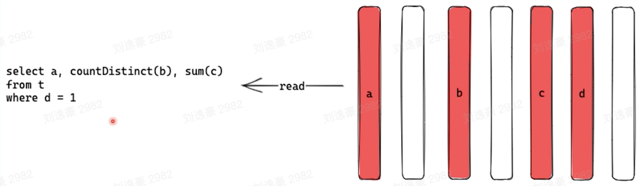 image-20230214143124672