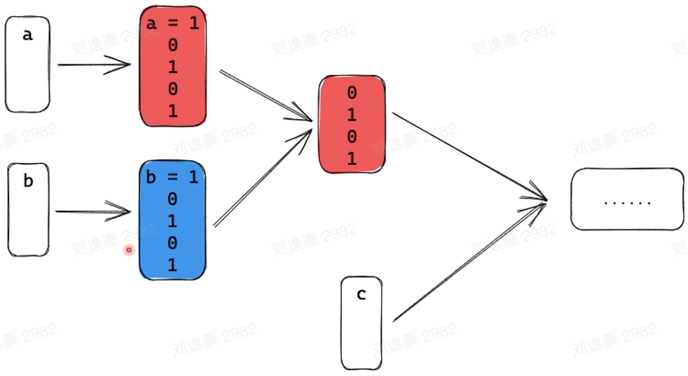 image-20230214143441822