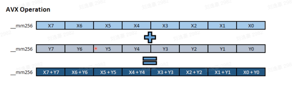 image-20230214143747418