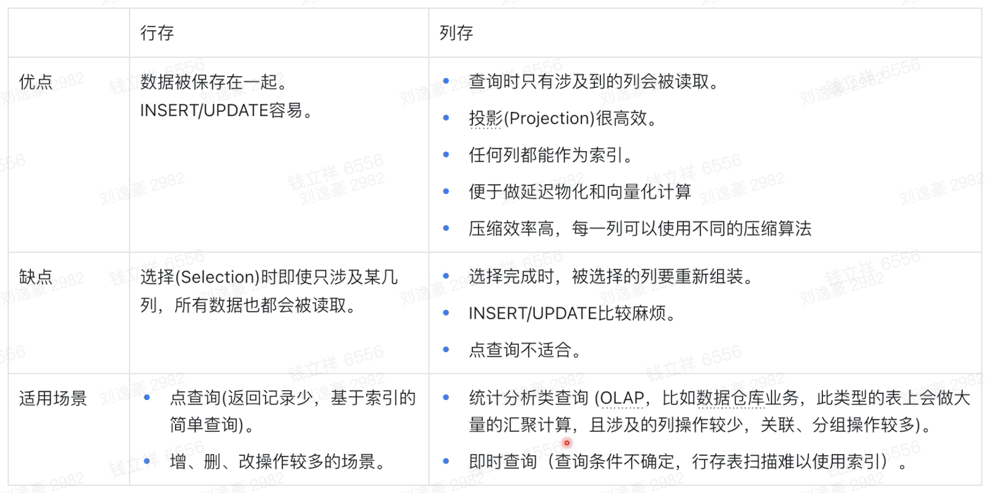 image-20230214144309286