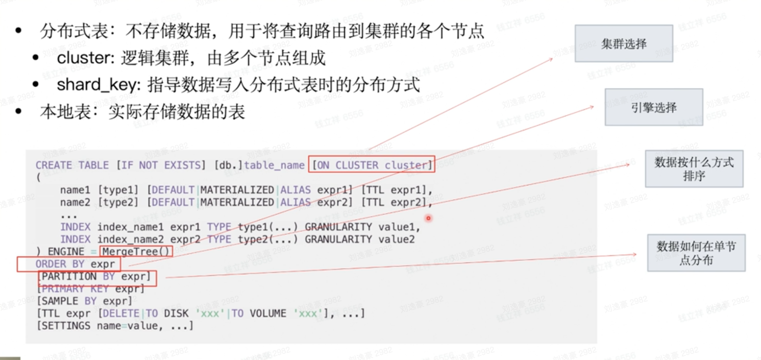 image-20230214145642582