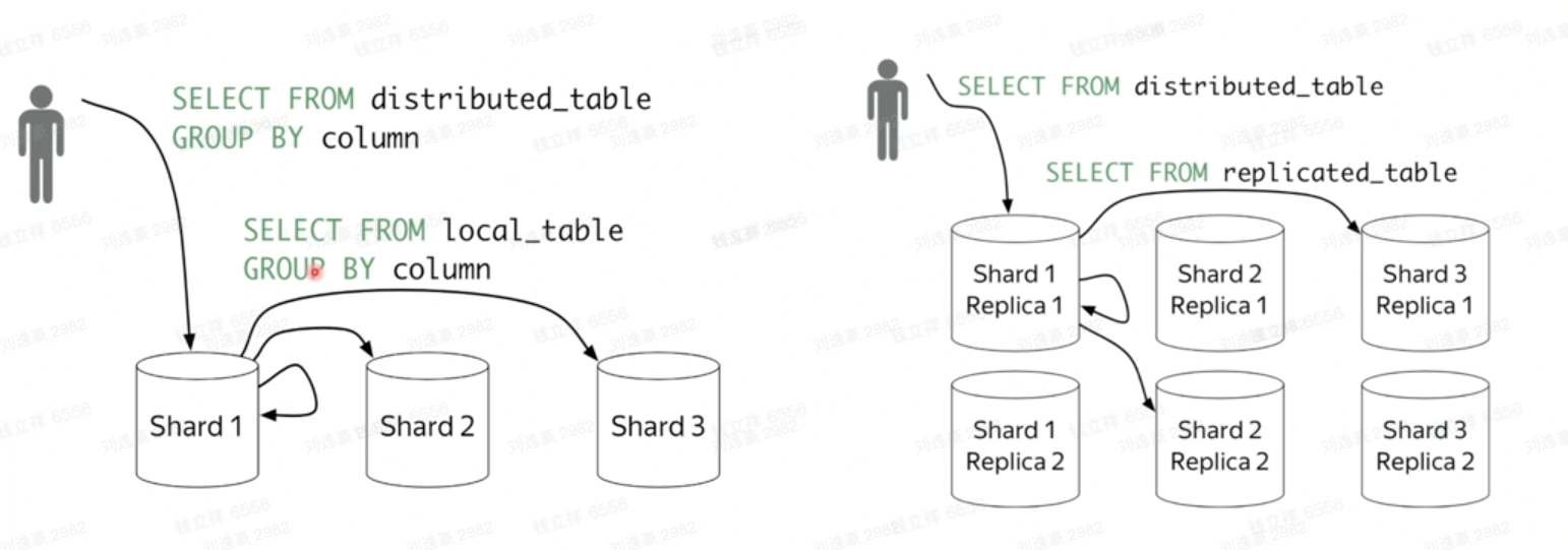 image-20230214150009629