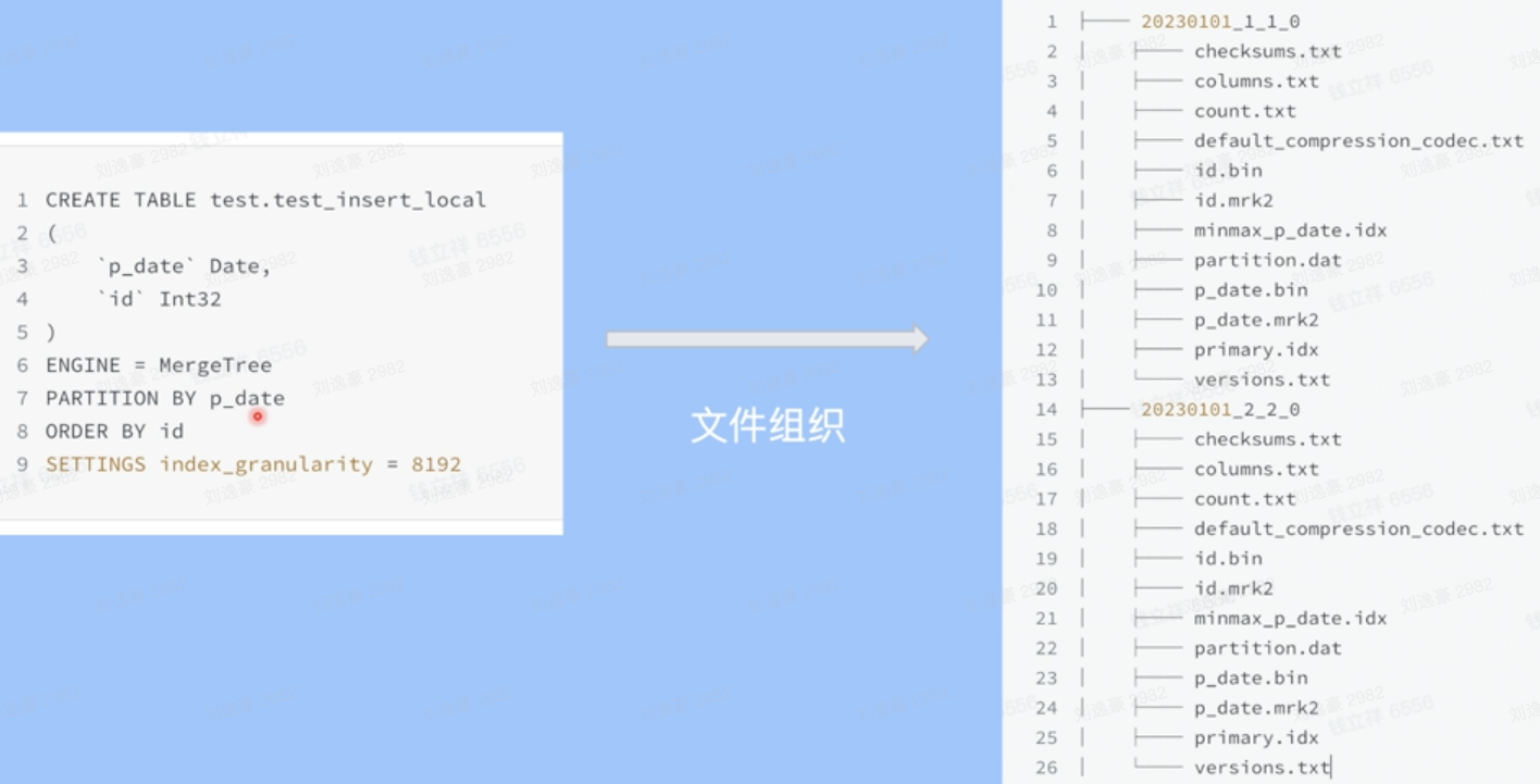 image-20230214150710663