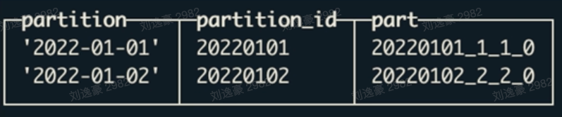 image-20230214150859420