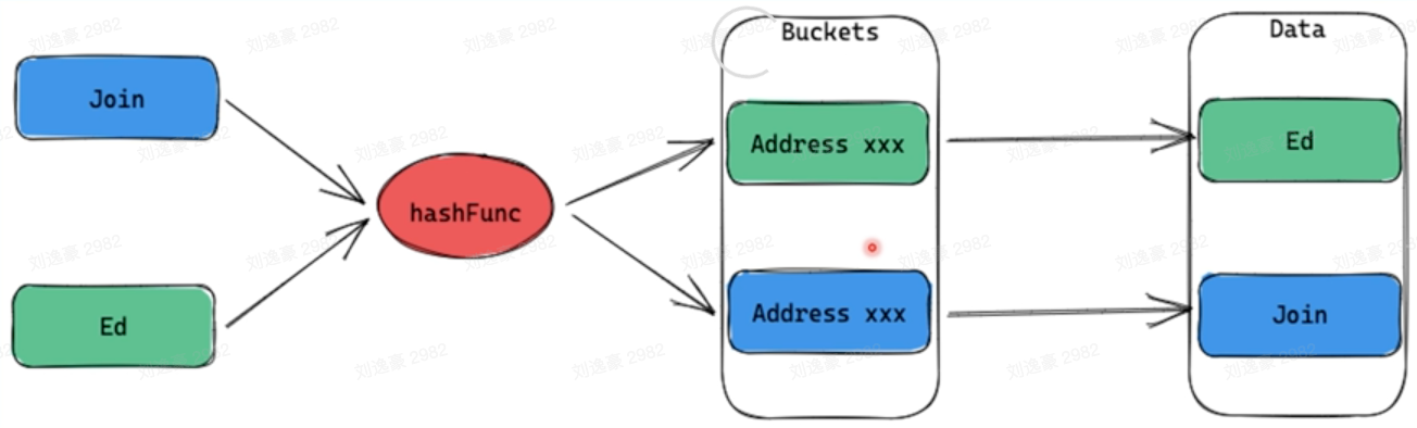 image-20230214150952995