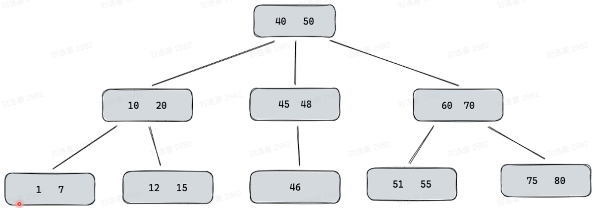 image-20230214151045447