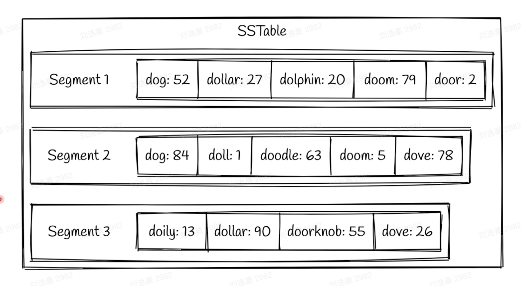 image-20230214151714733