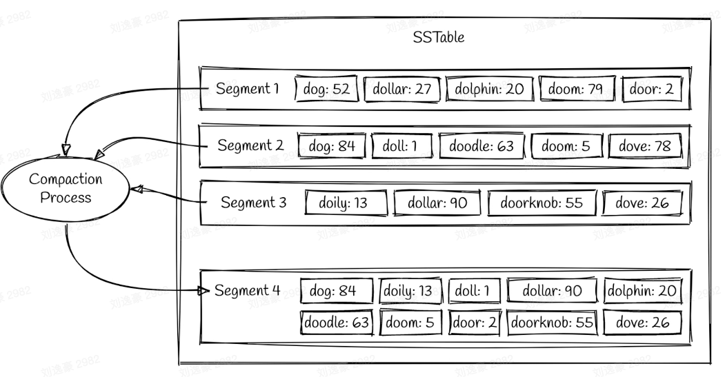 image-20230214151955075