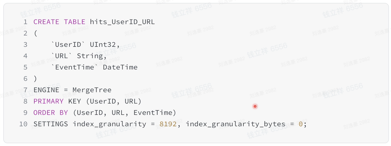 image-20230214152205480