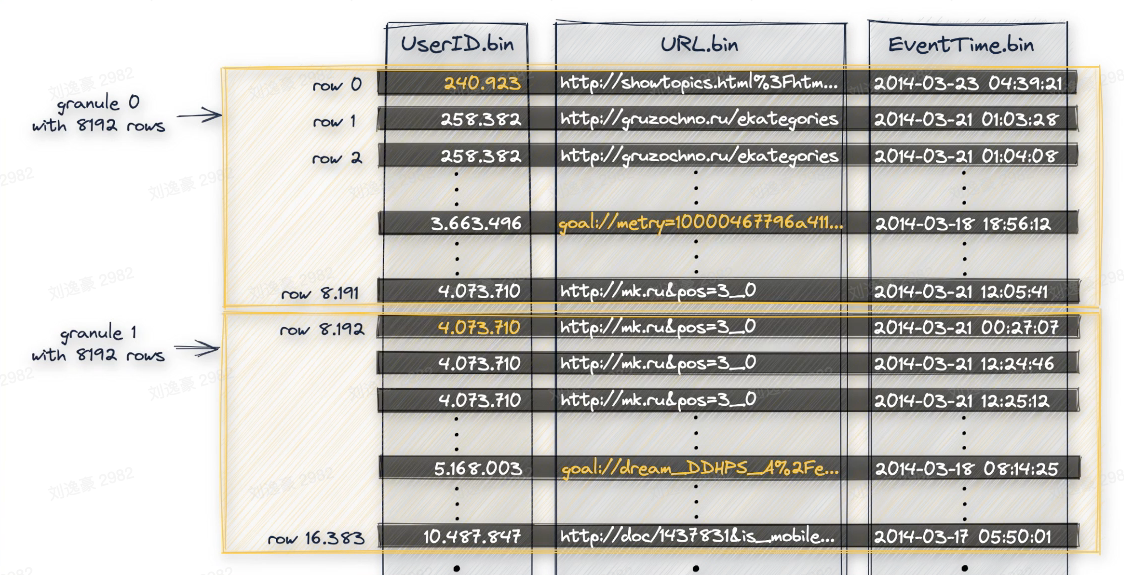 image-20230214152302127