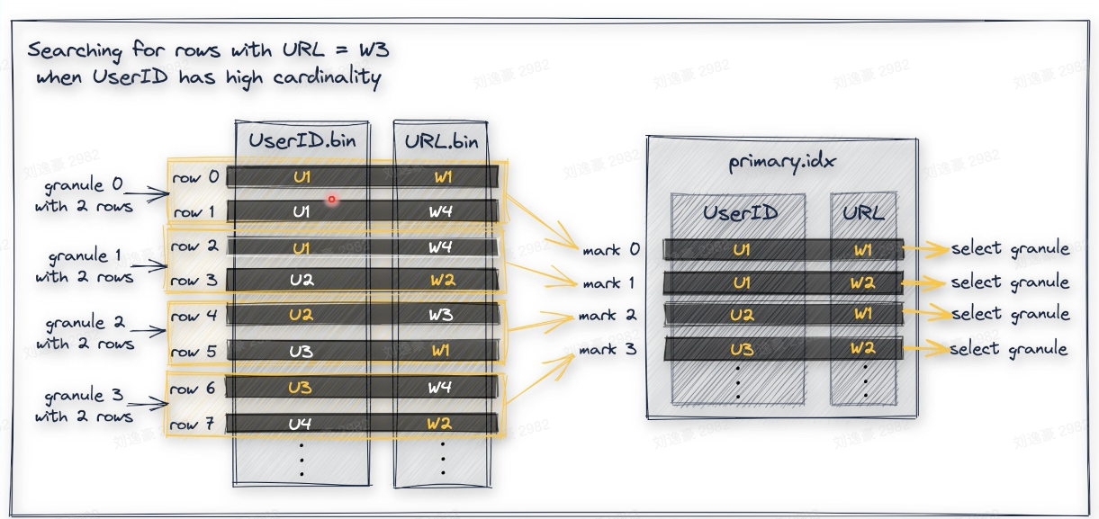 image-20230214152852233