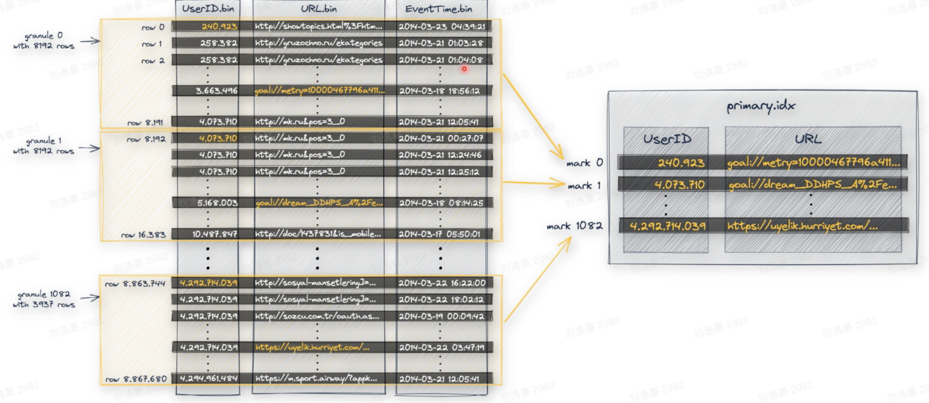 image-20230214152829319